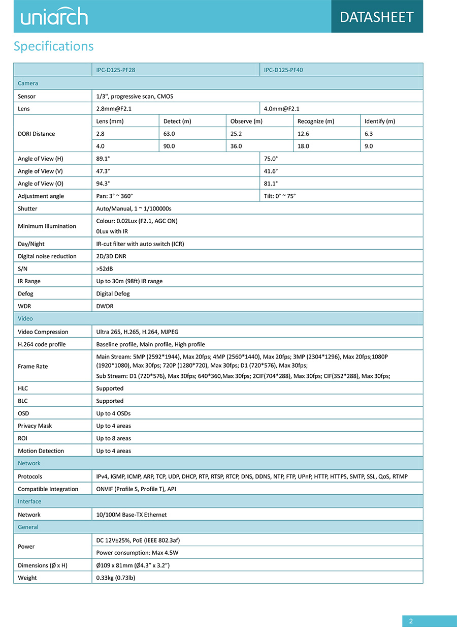 UNIARCH IPC-D125-PF28(40) กล้องวงจรปิด IP CAMERA 5MP PoE ONVIF BY BILLIONAIRE SECURETECH IPC-D125-PF28(40)