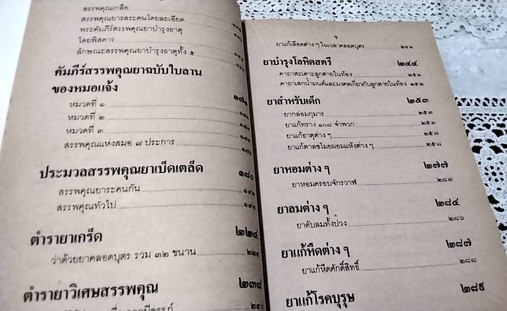คัมภีร์สรรพคุณยาไทย จากฉะบับใบลาน
