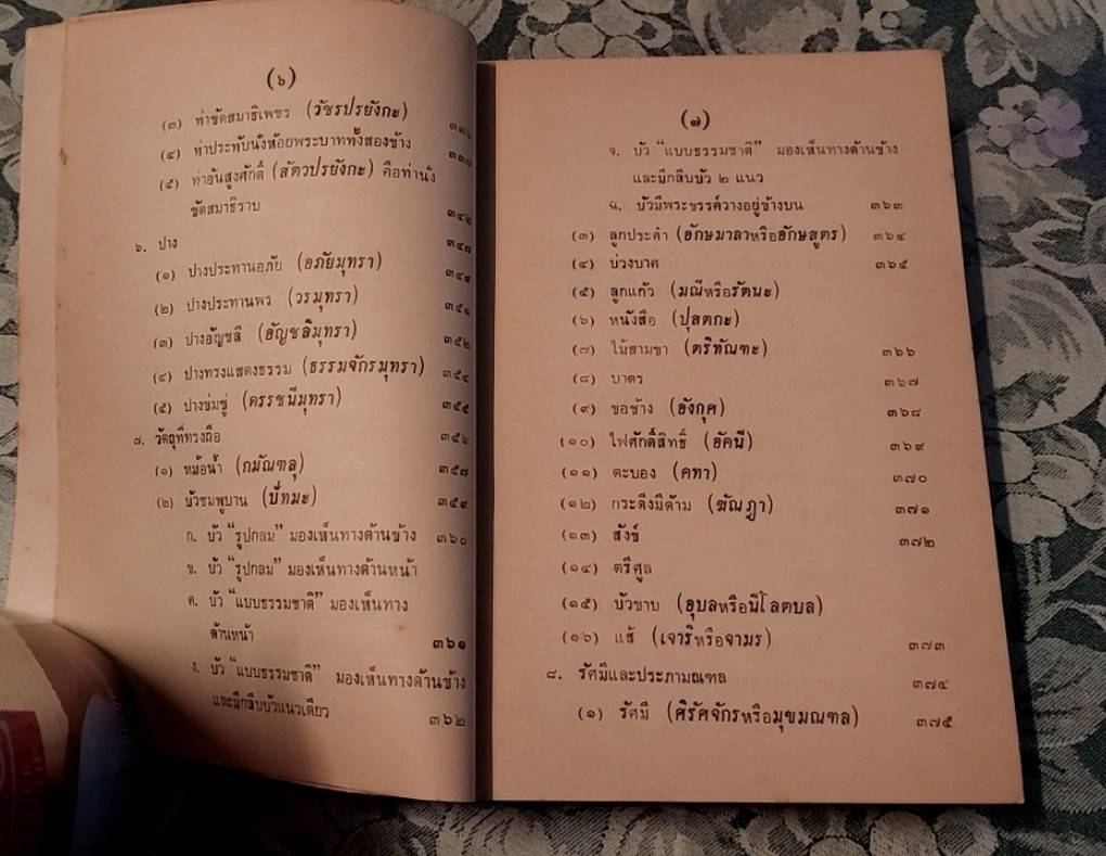 พระโพธิสัตว์อวโลกิเตศวรอินเดีย