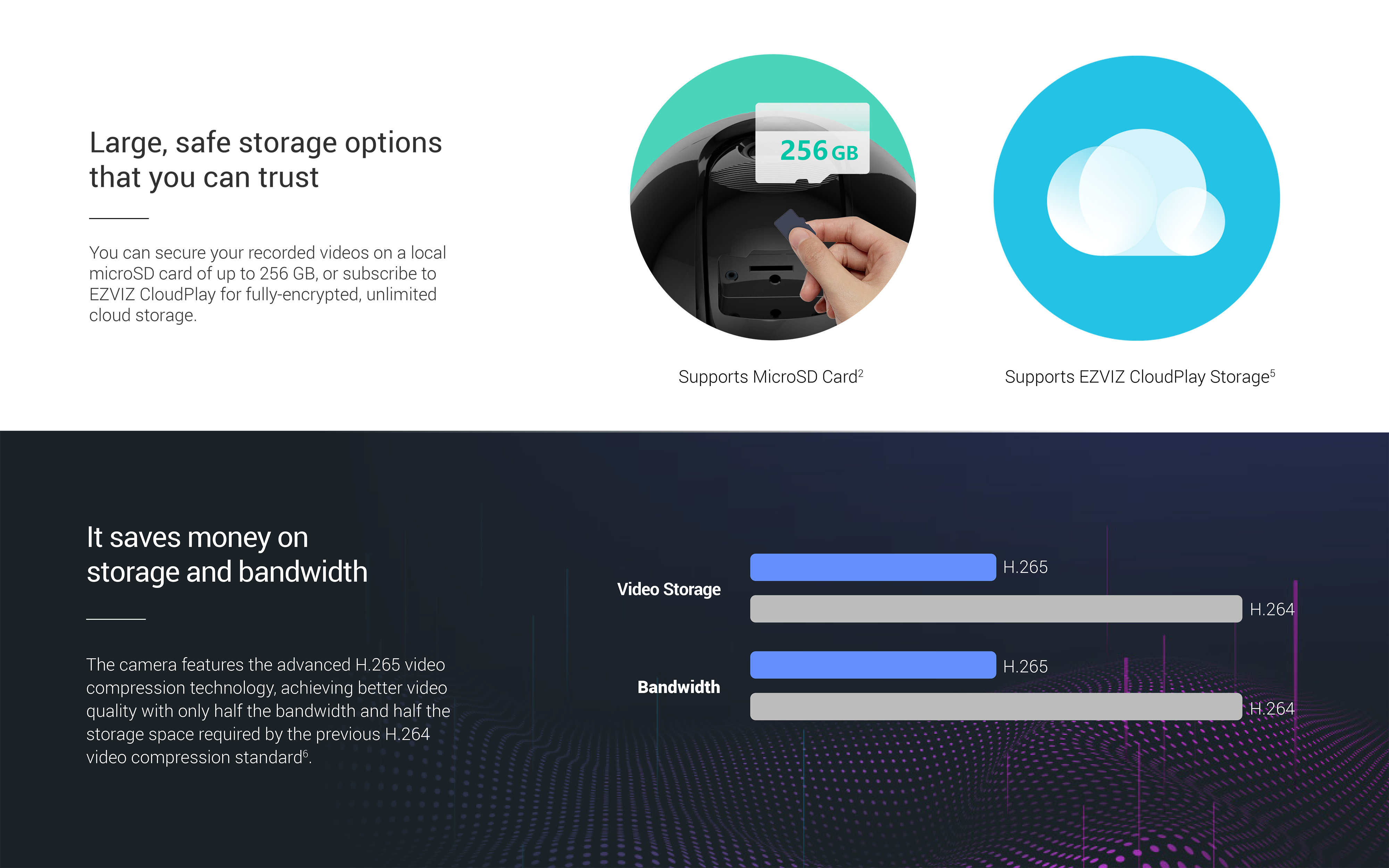 EZVIZ CB8 กล้องวงจรปิดระบบ IP WIFI ความละเอียด 2K มีแบตเตอรี่ ภาพสี 24 ชม. มีไมค์และลำโพงในตัว ติดตั้งภายนอกได้ BY BILLIONAIRE SECURETECH EZVIZ CB8