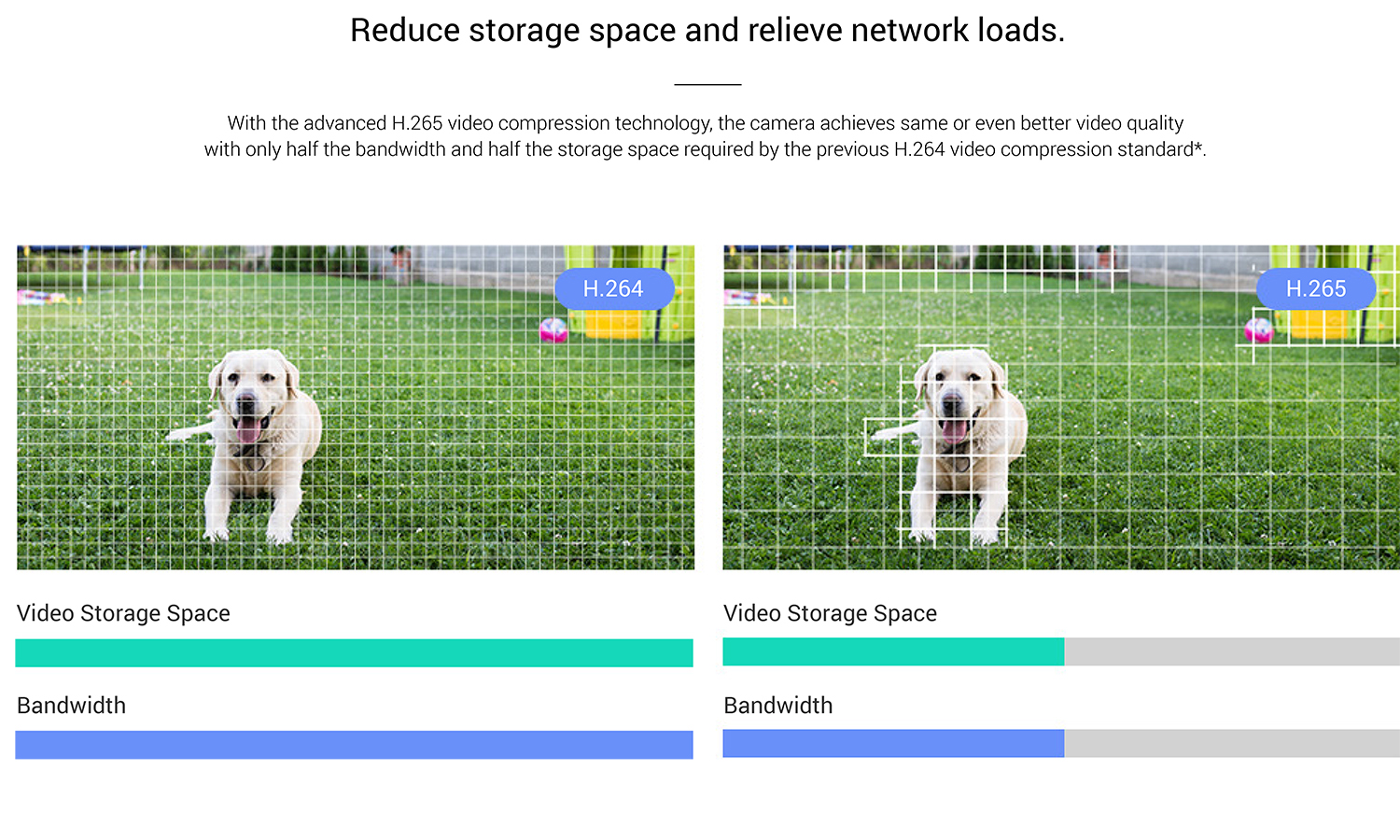 EZVIZ C3TN กล้องวงจรปิดระบบ IP WIFI ความละเอียด 2 MP มีไมค์ในตัว ติดตั้งภายนอกได้ BY BILLIONAIRE SECURETECH EZVIZ C3TN