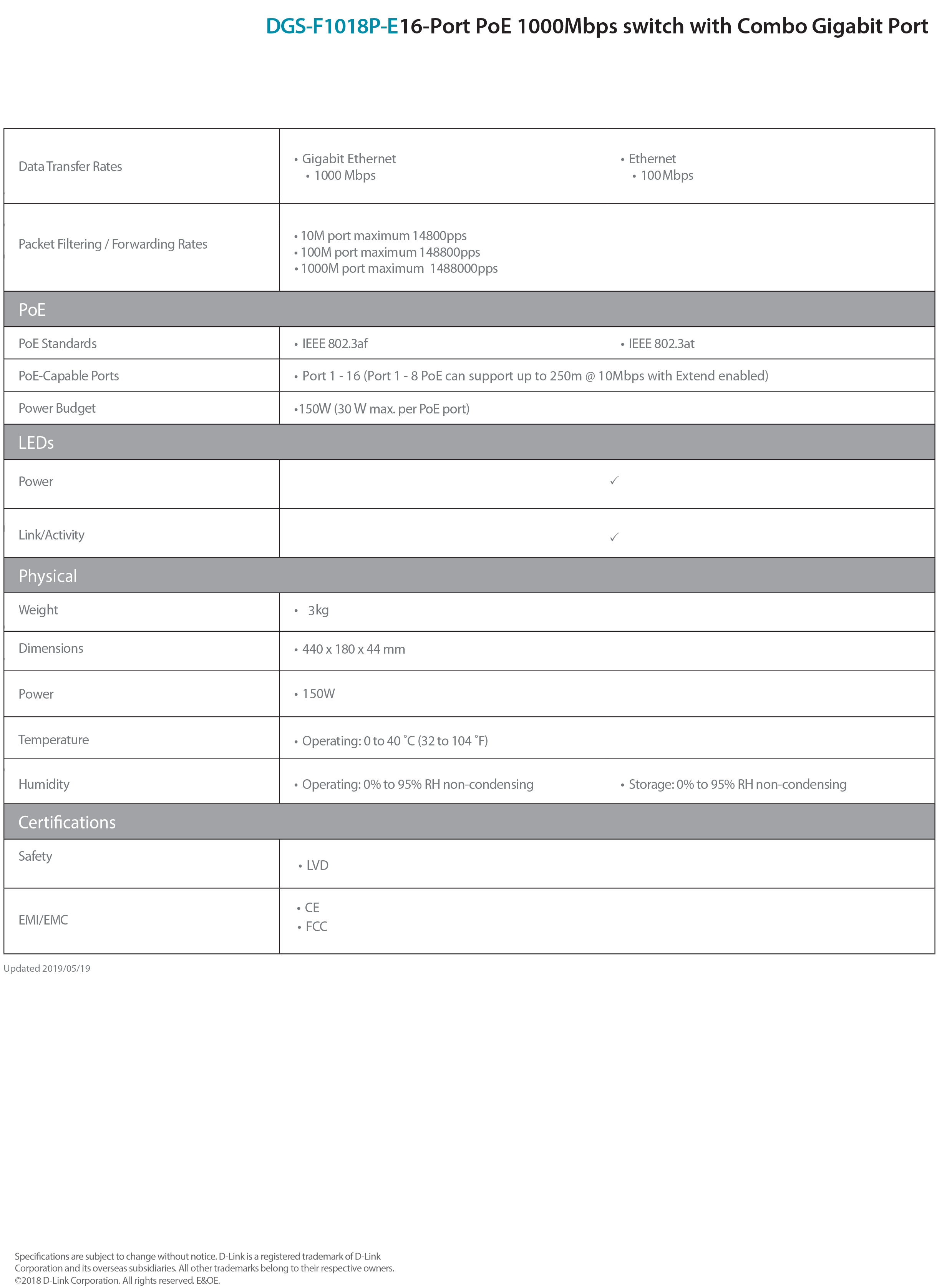 D-LINK DGS-F1018P-E : 250M 18-Port Unmanaged Gigabit Switch with 16 PoE Ports (150W) and 2 SFP Uplink Ports BY BILLIONAIRE SECURETECH DGS-F1018P-E
