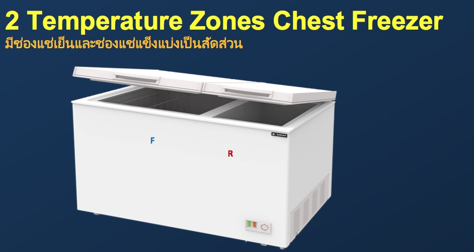 ตู้แช่ 2ความเย็น 7.8 คิว 220ลิตร รุ่น SDH-0225 Sanden Intercool