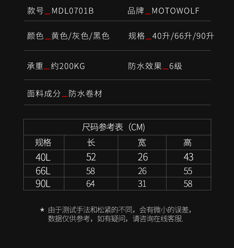 กระเป๋ากันน้ำ มัดท้าย สำหรับรถมอเตอร์ไซด์ Motowolf (แท้) 90L