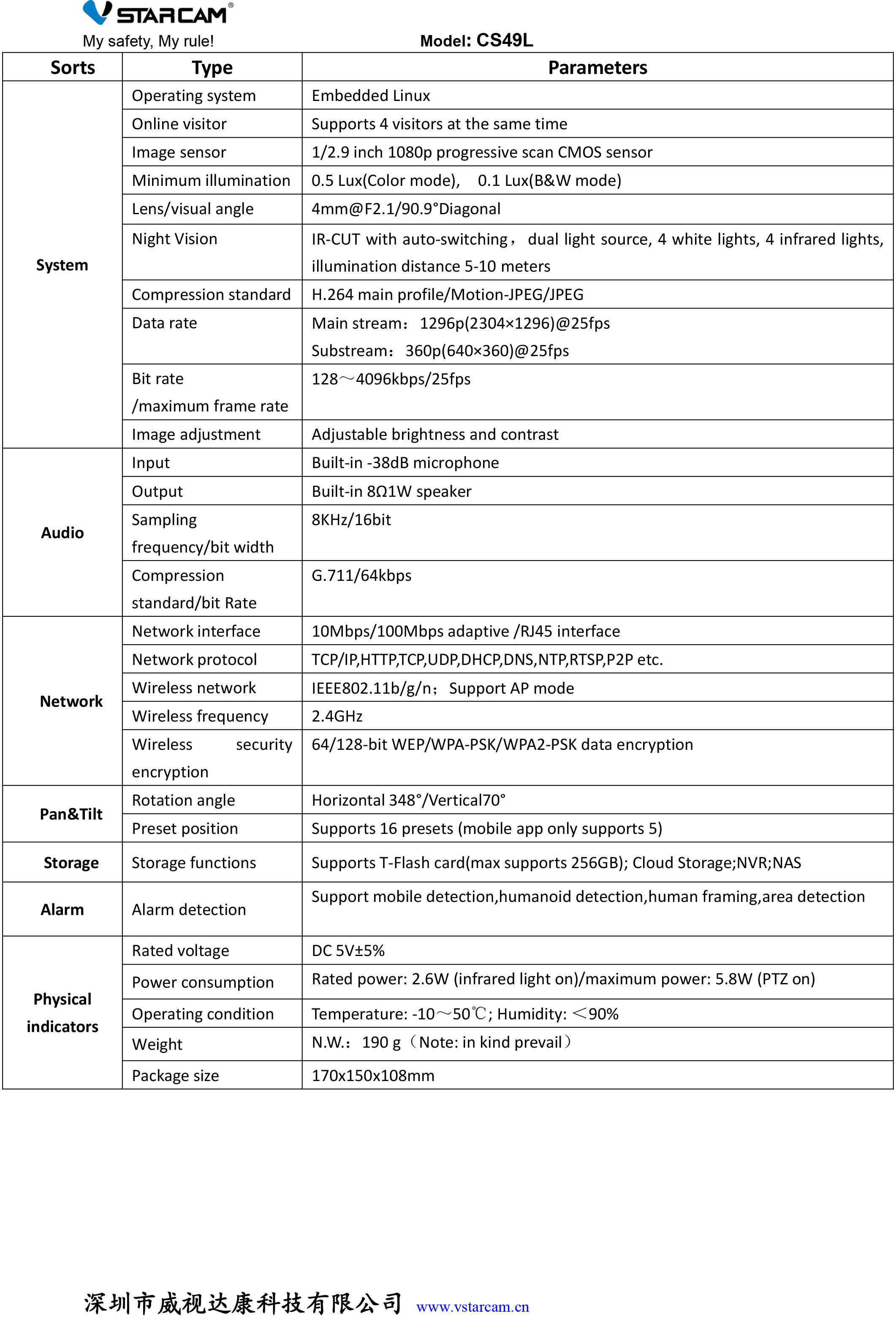 Vstarcam CS49L กล้องวงจรปิดระบบ IP WIFI 3 MP Color Night Vision มีไมค์และลำโพงในตัว BY BILLIONAIRE SECURETECH CS49L