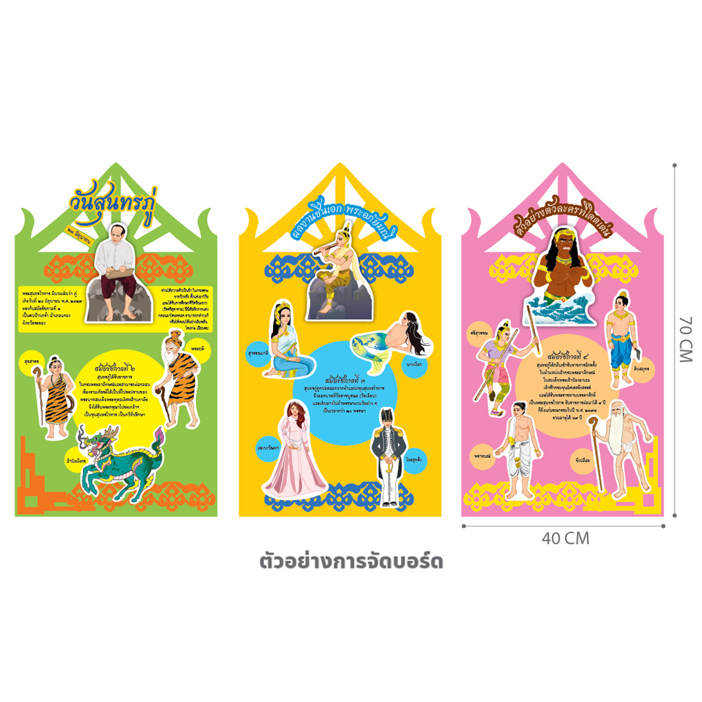 ชุดจัดบอร์ด วันสุนทรภู่ ตัวละครในเรื่องพระอภัยมณี ET-702