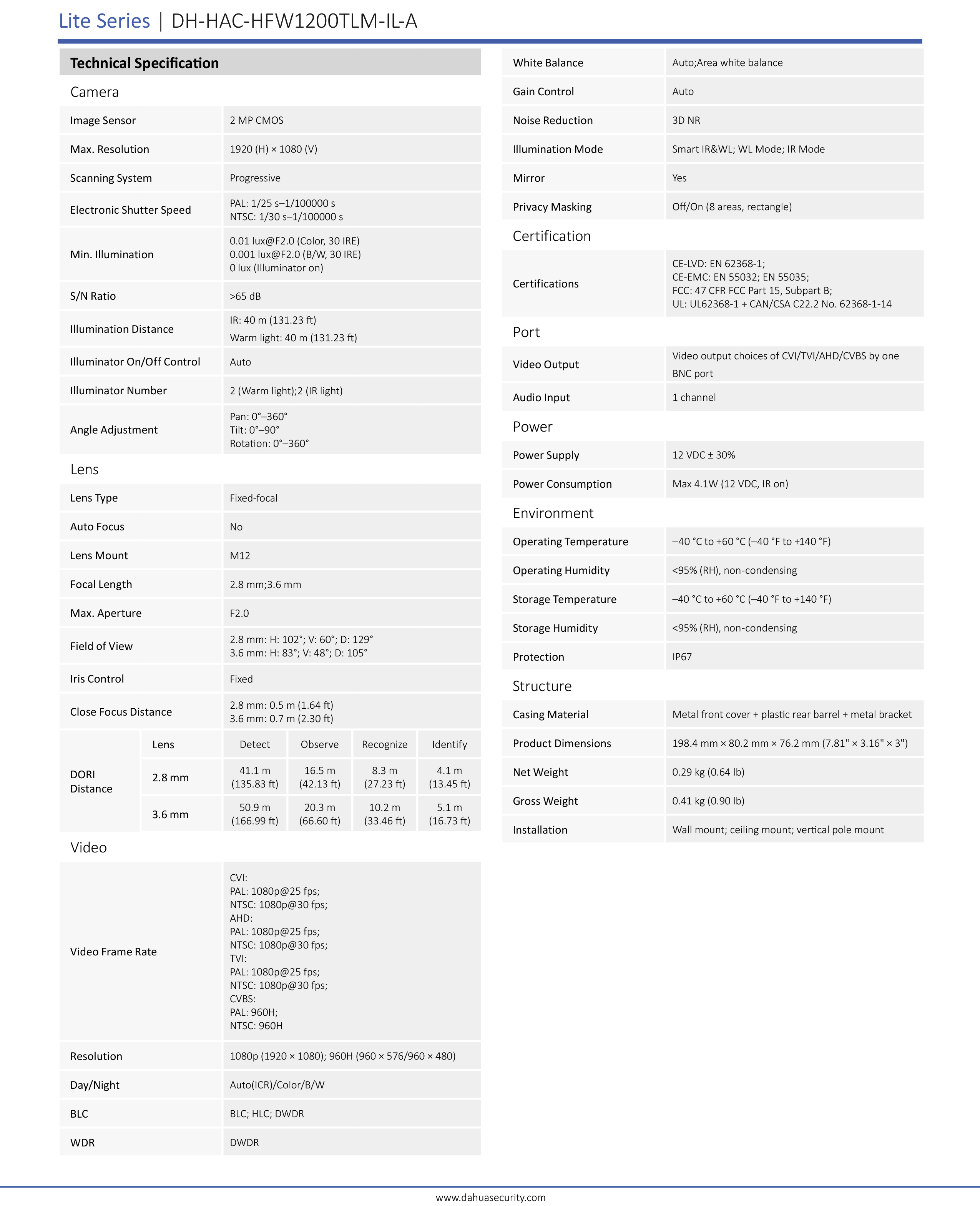 DAHUA HFW1200TLMP-IL-A กล้องวงจรปิดระบบ HD 2 MP Smart Dual Light มีไมค์ในตัว BY BILLIONAIRE SECURETECH HFW1200TLMP-IL-A