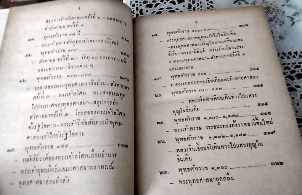 ประวัติศาสตร์พุทธศาสนาอินเดีย