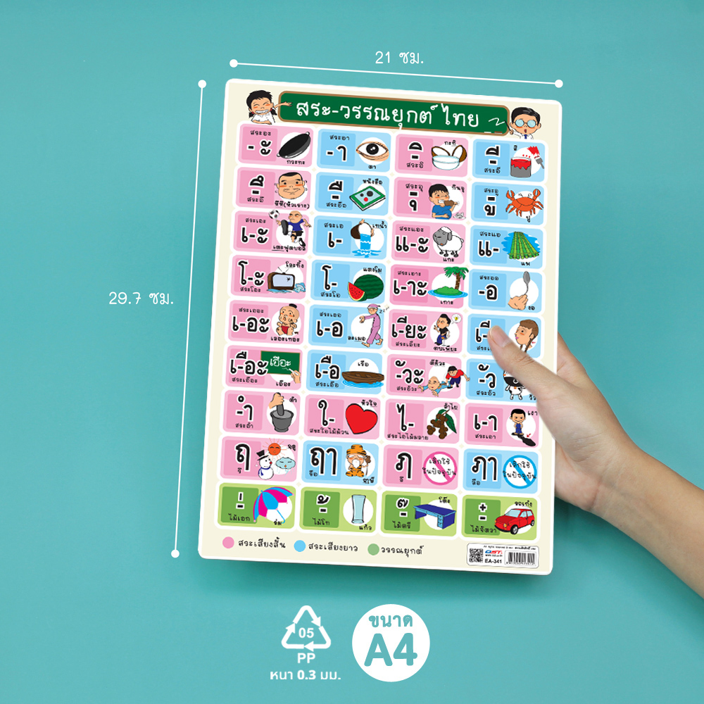 โปสเตอร์ความรู้ สระ-วรรณยุกต์ไทย ขนาดA4 EA-341