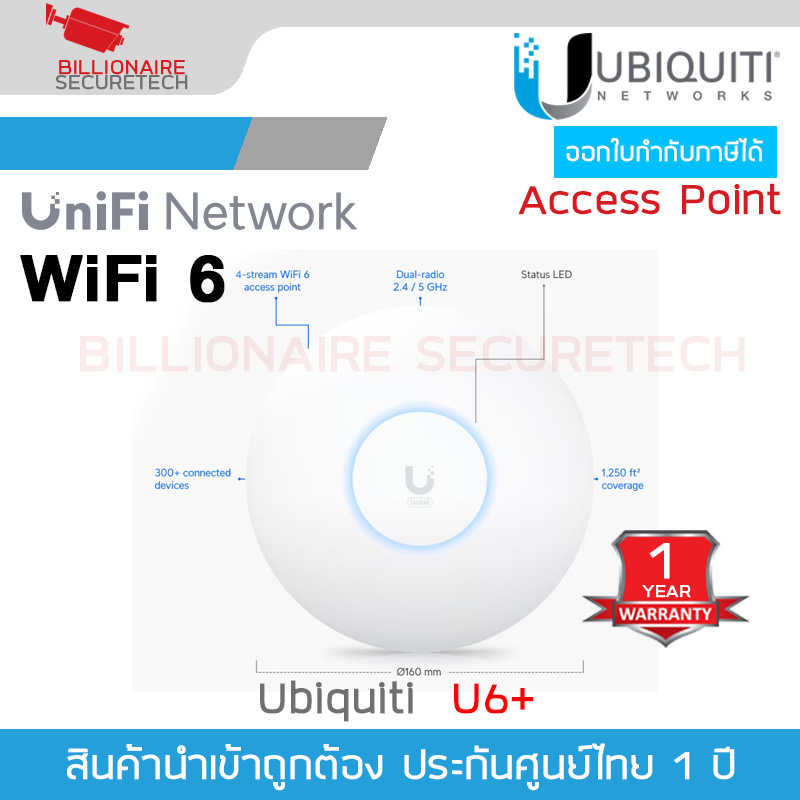 UBIQUITI UniFi 6 Plus (U6+) Access Point 3000Mbps 3dBi, 5.4dBi - 2x2 MIMO, Dual-Band, 1-Port Gigabit BY BILLIONAIRE SECURETECH UniFi 6 Plus