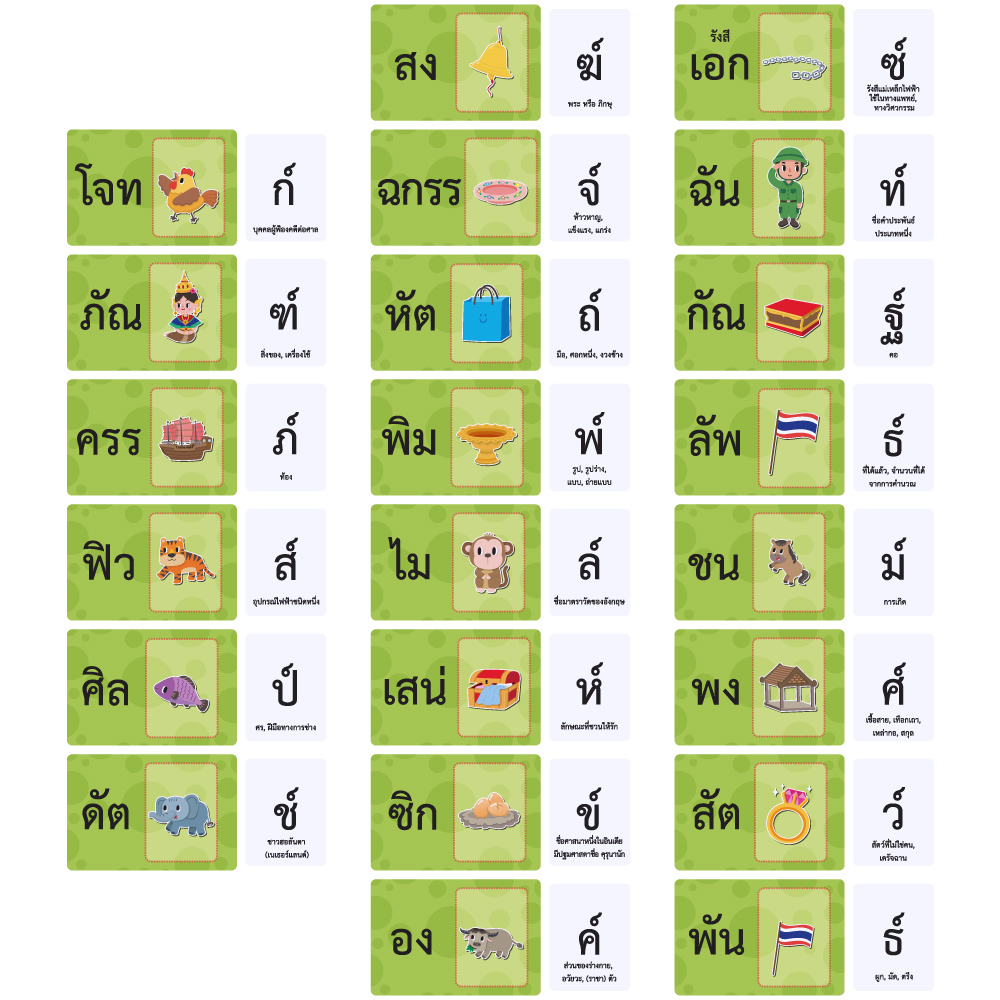 บัตรโจทย์และบัตรคำตอบ เกมจับคู่ บัตรภาพ กับ บัตรตัวการันต์ ET-219 