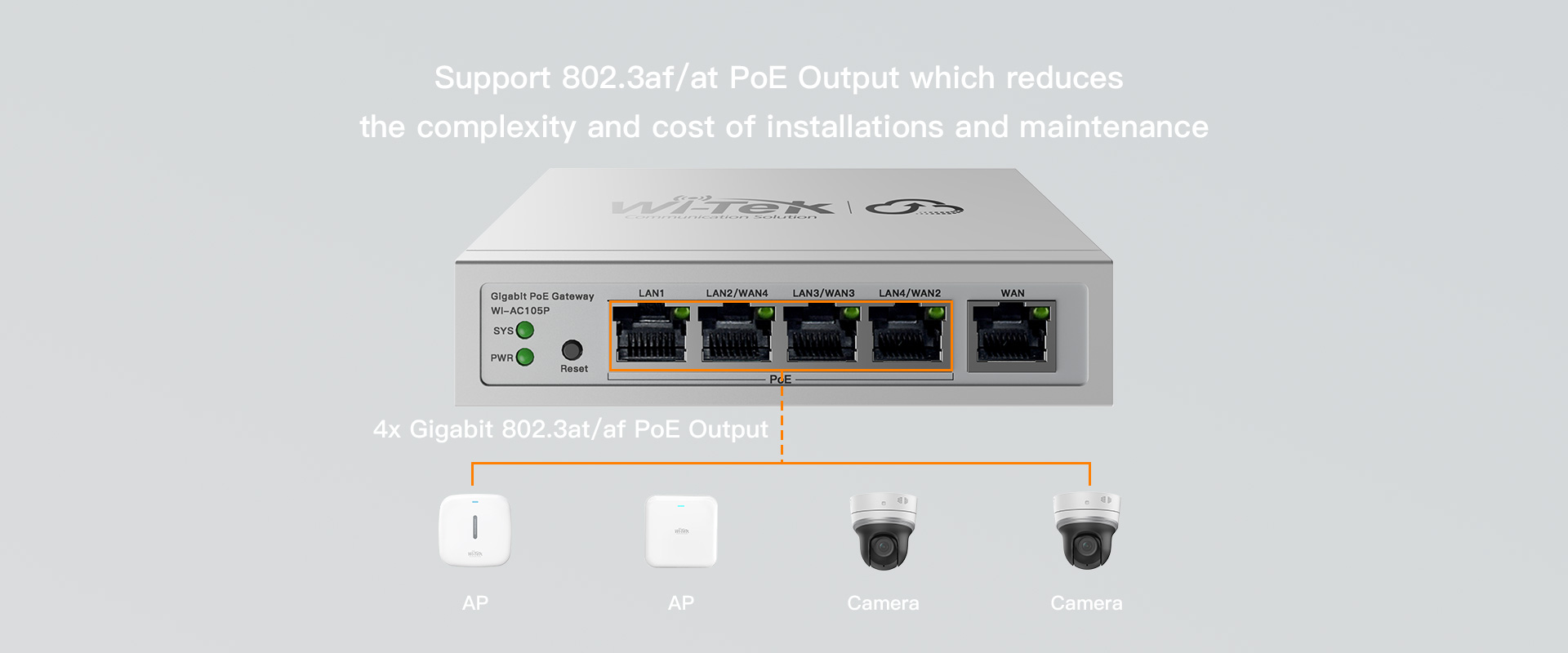 WI-TEK WI-AC105P(V2) Gigabit Cloud Managed Gateway 1WAN + 3WAN/LAN + 1LAN, 4Port PoE, Multi-WAN Load Balance BY BILLIONAIRE SECURETECH WI-AC105P(V2)