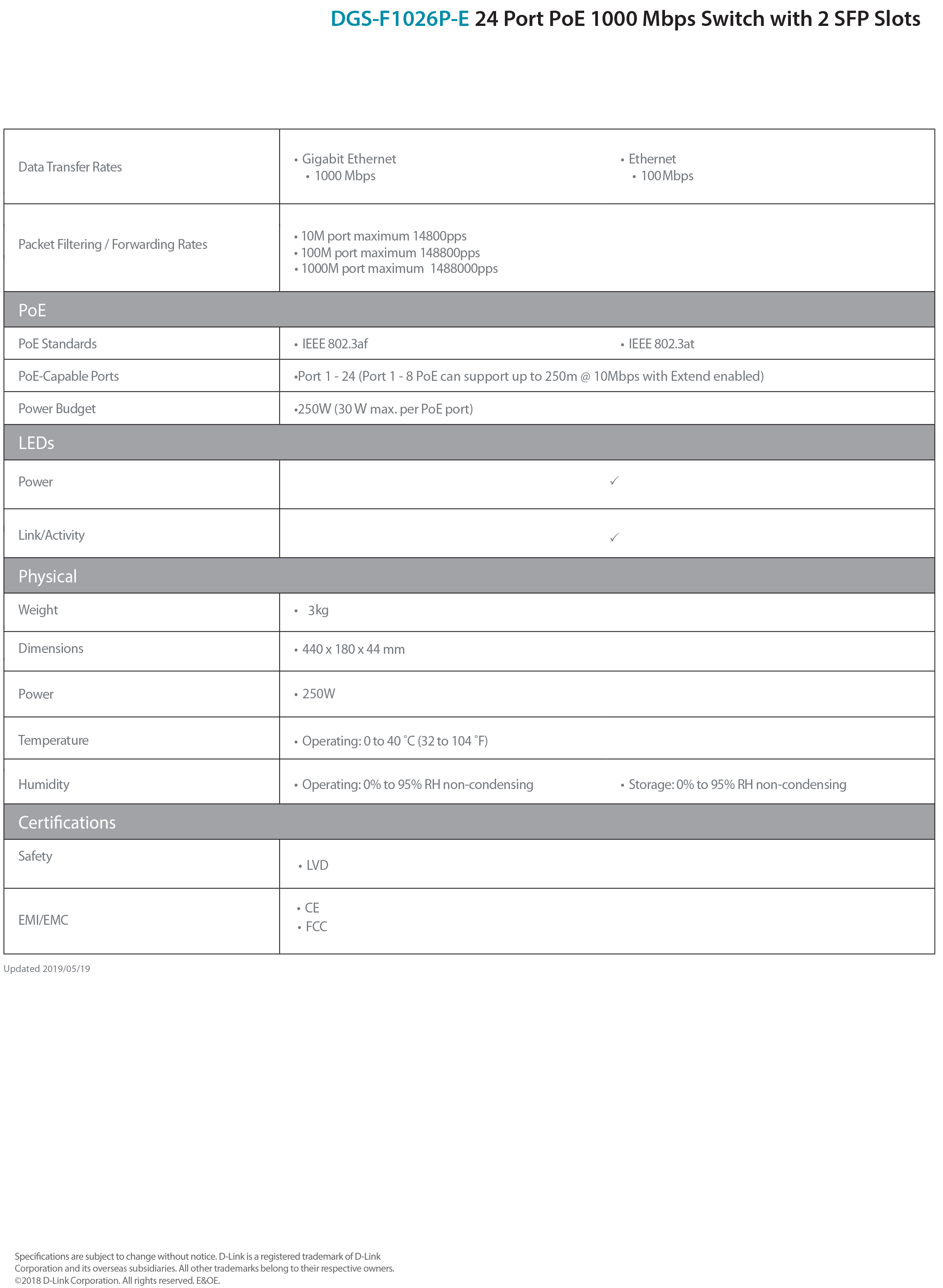 D-LINK DGS-F1026P-E : 250M 26-Port Unmanaged Gigabit Switch with 24 PoE Ports (250W) and 2 SFP Uplink Ports BY BILLIONAIRE SECURETECH DGS-F1026P-E