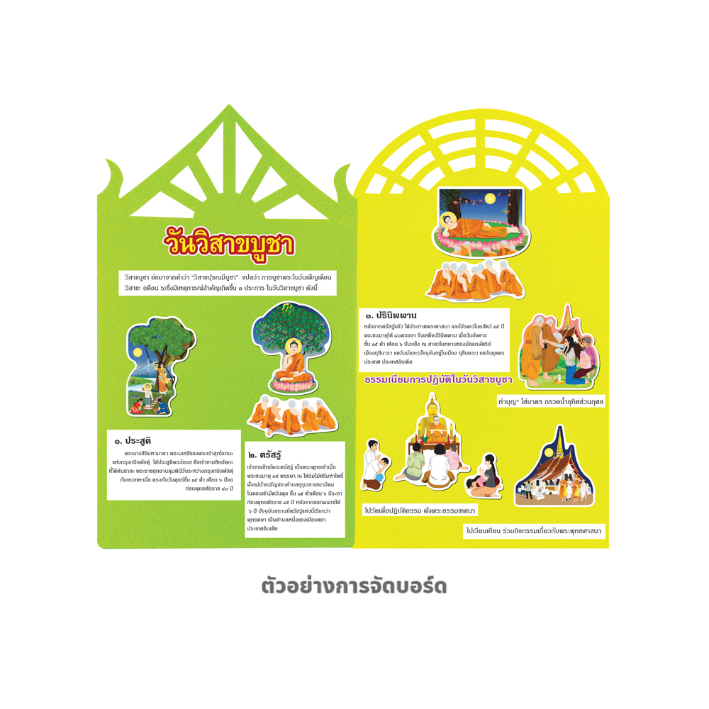 Buddhist Holy Day Visakha Bucha Day Flashcards ET-704