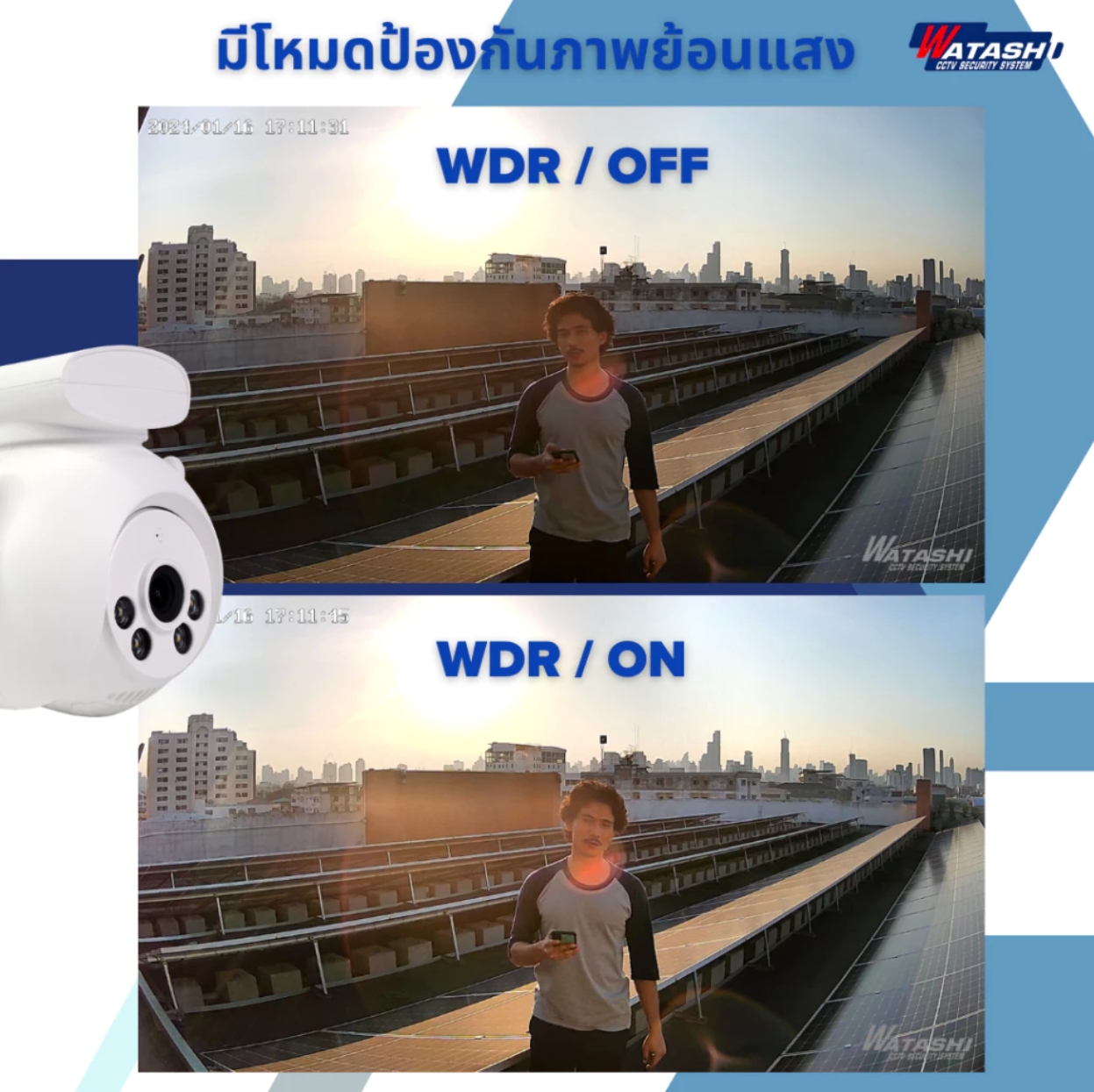 WATASHI WIOT1047F กล้องวงจรปิดระบบ IP WIFI 4 ล้านพิกเซล มีไมค์และลำโพงในตัว BY BILLIONAIRE SECURETECH WIOT1047F