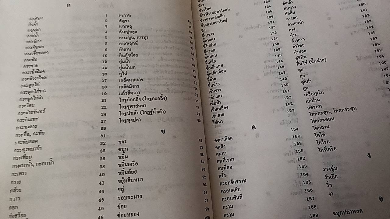 พจนานุกรม สมุนไพรไทย