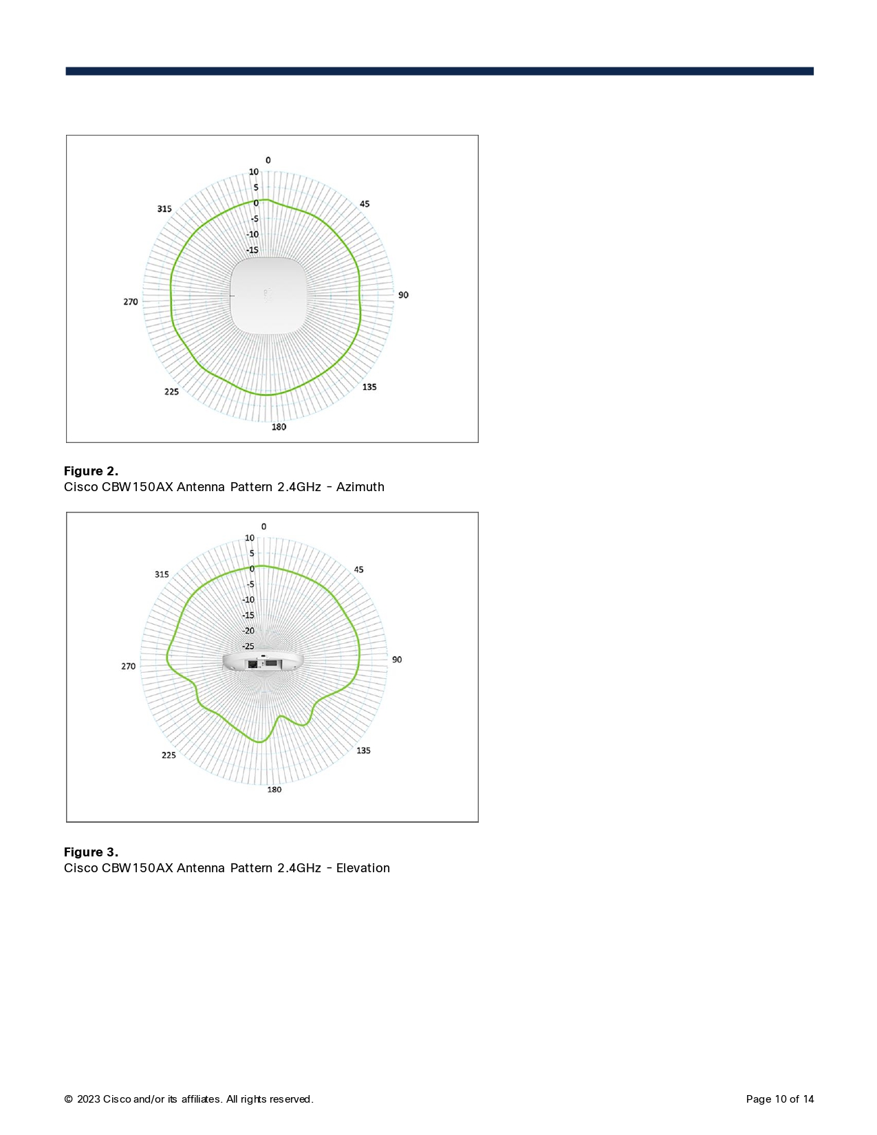 CISCO CBW150AX-S Wireless Access Point AX1500 Gigabit WiFi 6 BY BILLIONAIRE SECURETECH CISCO CBW150AX-S