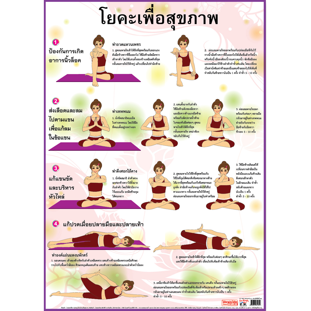 โปสเตอร์ความรู้ โยคะเพื่อสุขภาพ EP-181