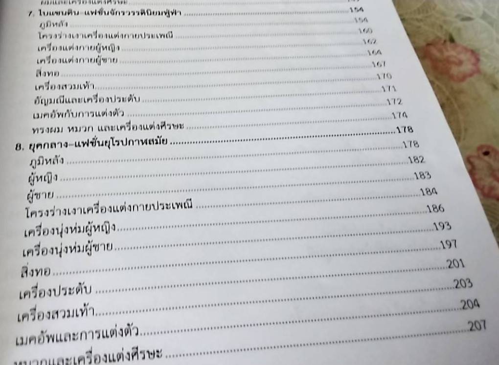 ประวัติศาสตร์แฟชั่น