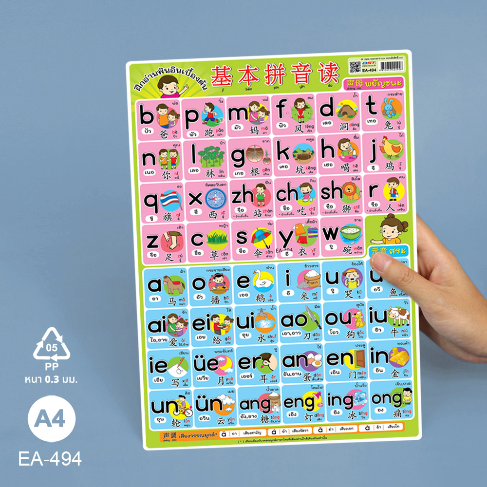 โปสเตอร์ความรู้ คำศัพท์ภาษาไทยจีนอังกฤษ ขนาด A4 EA-494 ฝึกอ่านพินอินเบื้องต้น