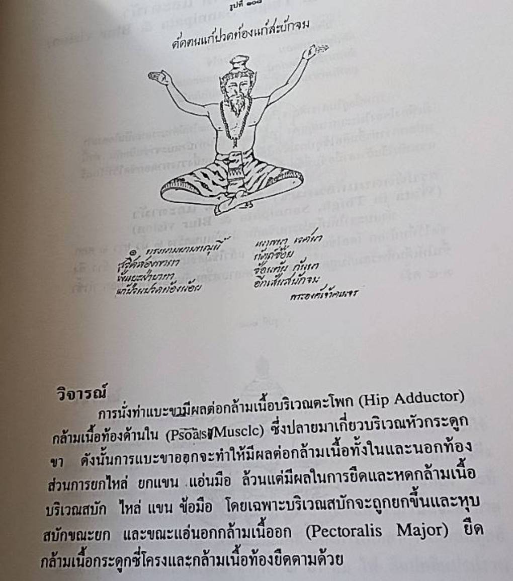 การบริหารแบบไทย ท่าฤาษีดัดตน