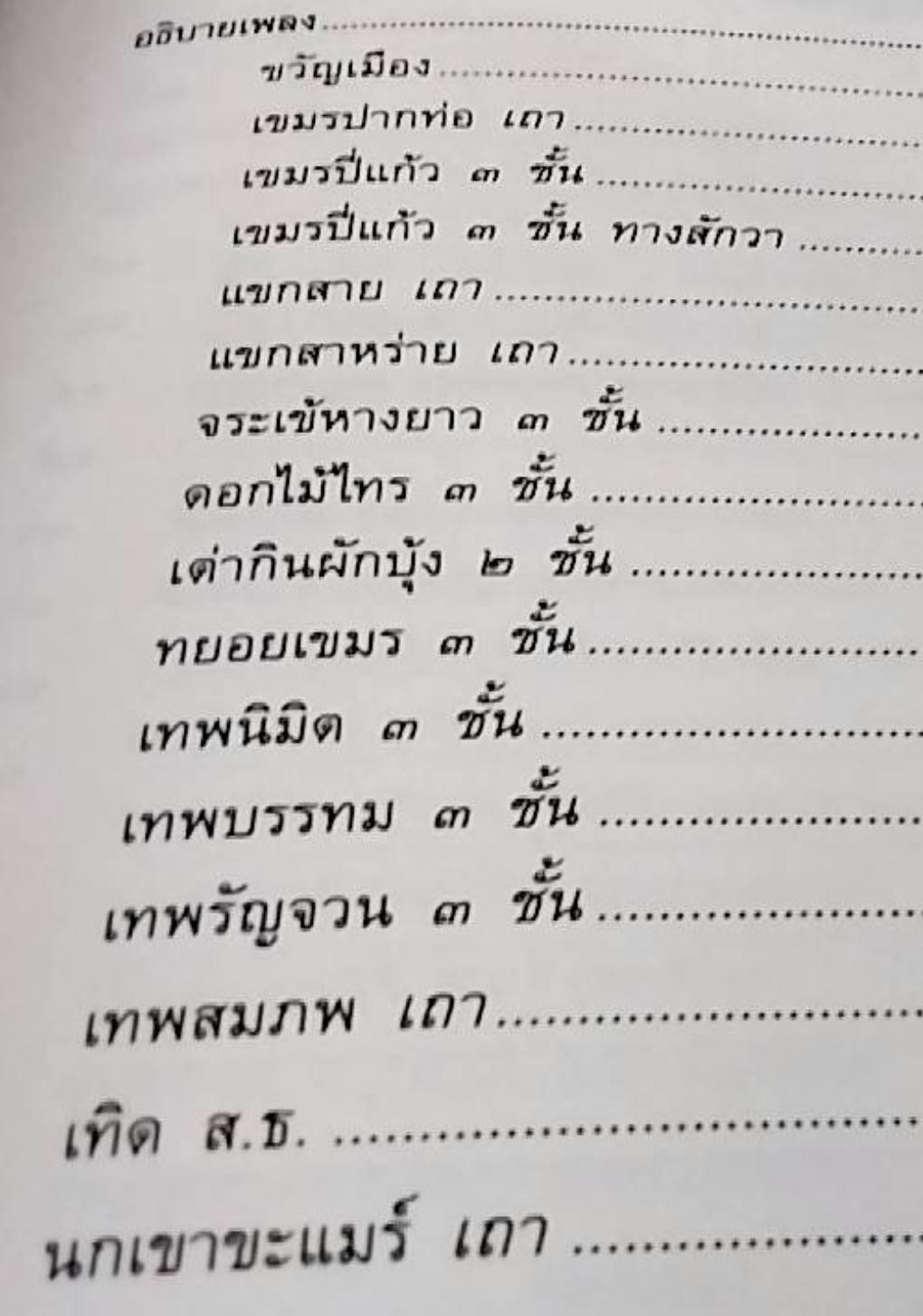 โน้ตเพลงไทย เล่ม 1, เล่ม 2, เล่ม 3 พร้อมคำอธิบายเพลง