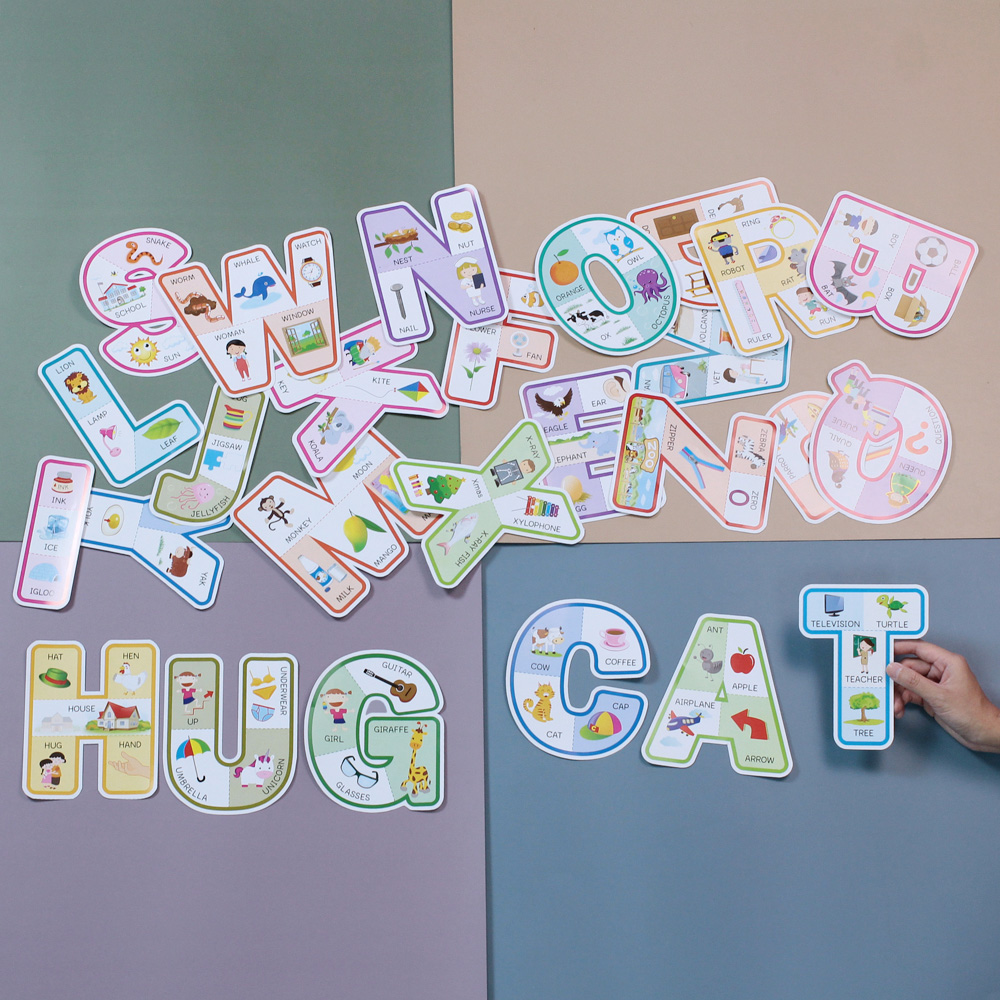 โปสเตอร์ความรู้ A-Z Alphabet EP-802 จัดแต่งบอร์ด
