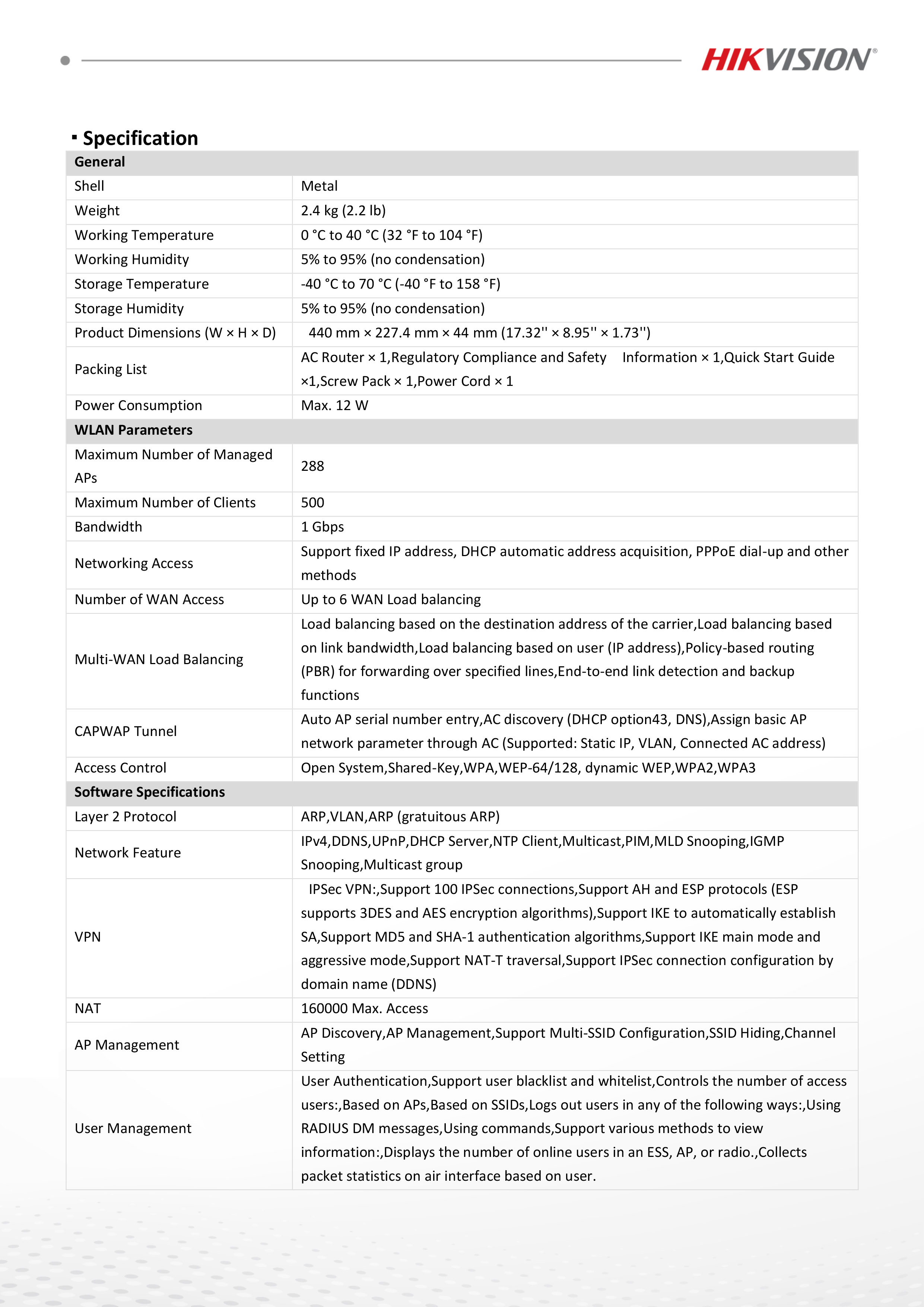 HIKVISION DS-3WG507G-SI : All in One 7 Port Rack Router BY BILLIONAIRE SECURETECH DS-3WG507G-SI