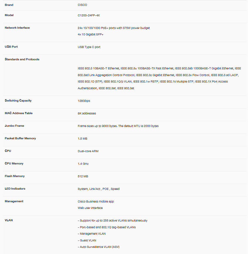 CISCO C1200-24FP-4X PoE Switch 24-port GE, Full PoE, 4x10G SFP+ BY BILLIONAIRE SECURETECH CISCO C1200-24FP-4X