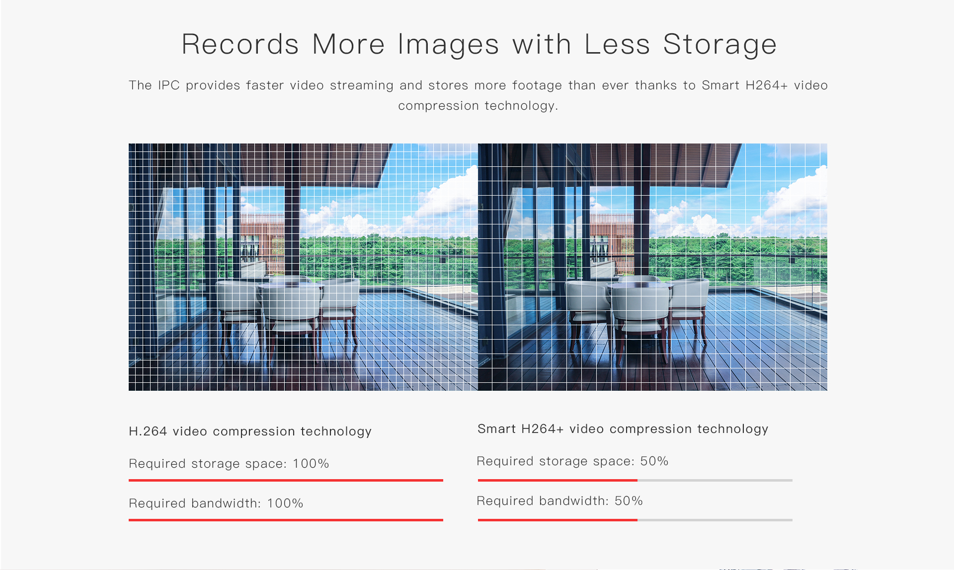 Vstarcam CB71 กล้องวงจรปิดระบบ IP WIFI 2 MP Color Night Vision มี BATTERY 1500mAh ในตัวสำหรับใช้ขณะไฟดับ มีไมค์ในตัว BY BILLIONAIRE SECURETECH CB71