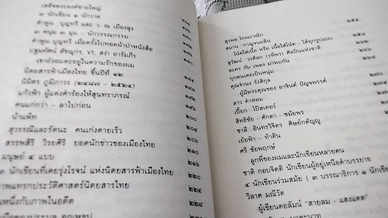 อาจินต์สโมสร