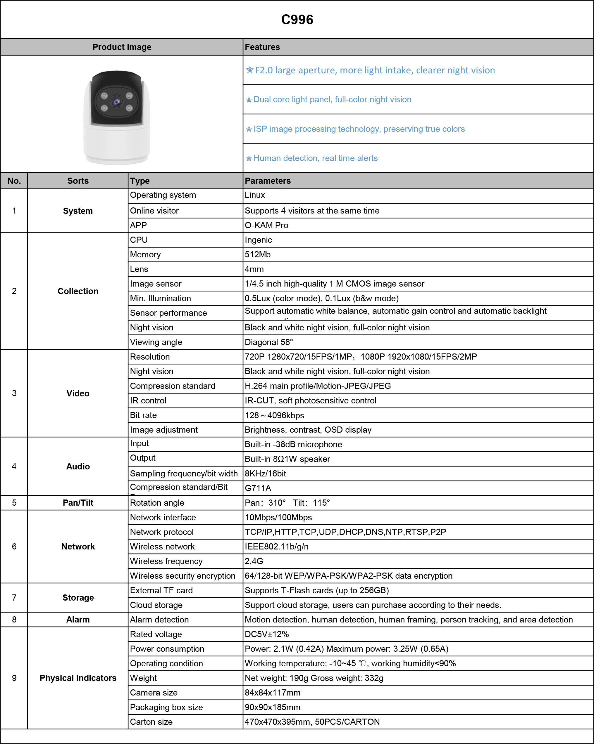 Vstarcam C996 กล้องวงจรปิดระบบ IP WIFI 2 MP Color Night Vision มีไมค์และลำโพงในตัว BY BILLIONAIRE SECURETECH C996