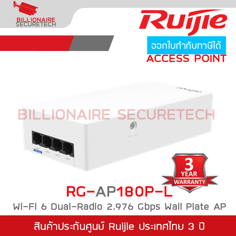 RUIJIE RG-AP180P-L , ACCESS POINT Wi-Fi 6 Dual-Radio 2.976 Gbps Wall Plate AP BY BILLIONAIRE SECURETECH RG-AP180P-L