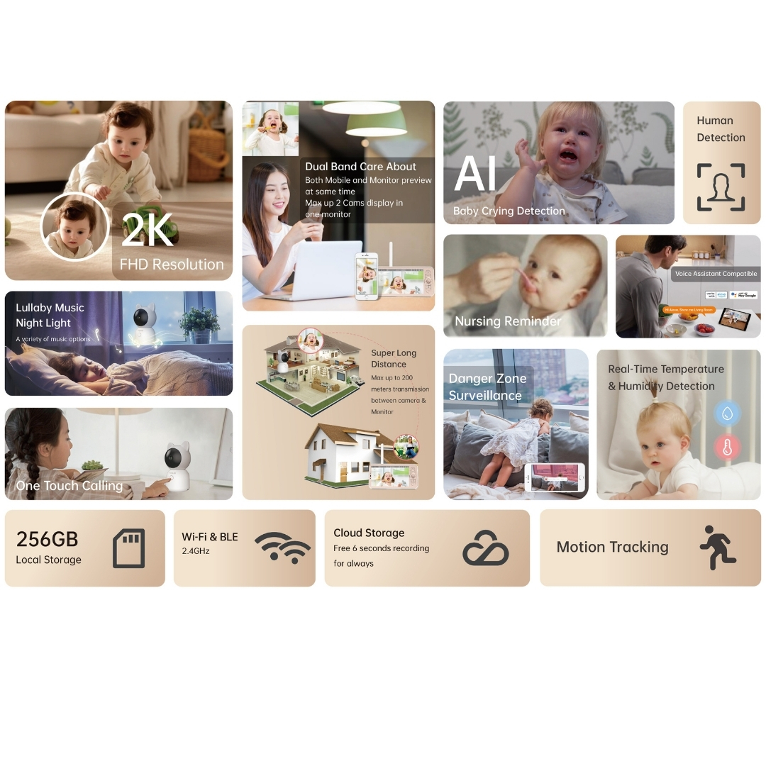 MEARI C1 กล้องวงจรปิดระบบ IP 3MP Smart Baby WiFi Camera มีระบบเสียงสองทาง และหน้าจอขนาด 5 นิ้ว BY BILLIONAIRE SECURETECH MEARI C1