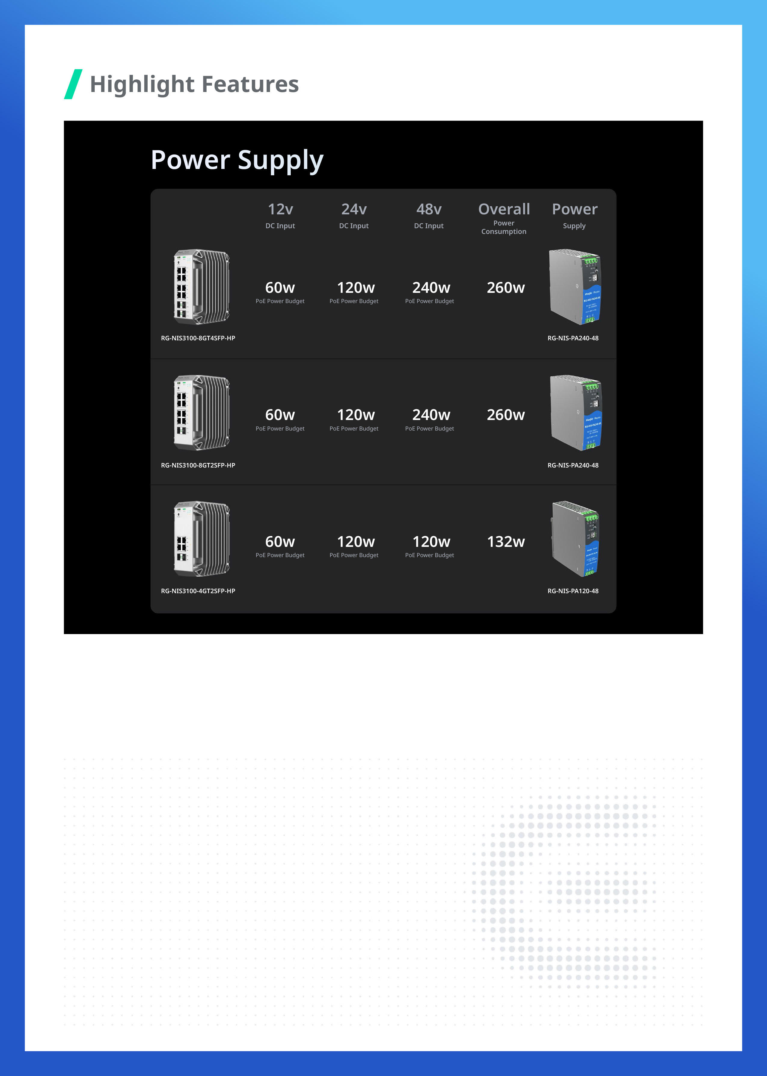 RUIJIE RG-NIS3100-8GT4SFP-HP Industrial-Grade L2-Managed POE Switch 8 Port, 4 SFP 240W BY BILLIONAIRE SECURETECH RG-NIS3100-8GT4SFP-HP
