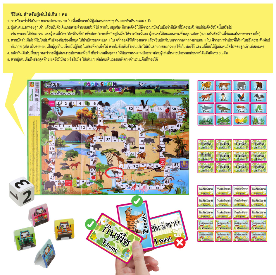Snakes and ladders game ET-531 Food Chain