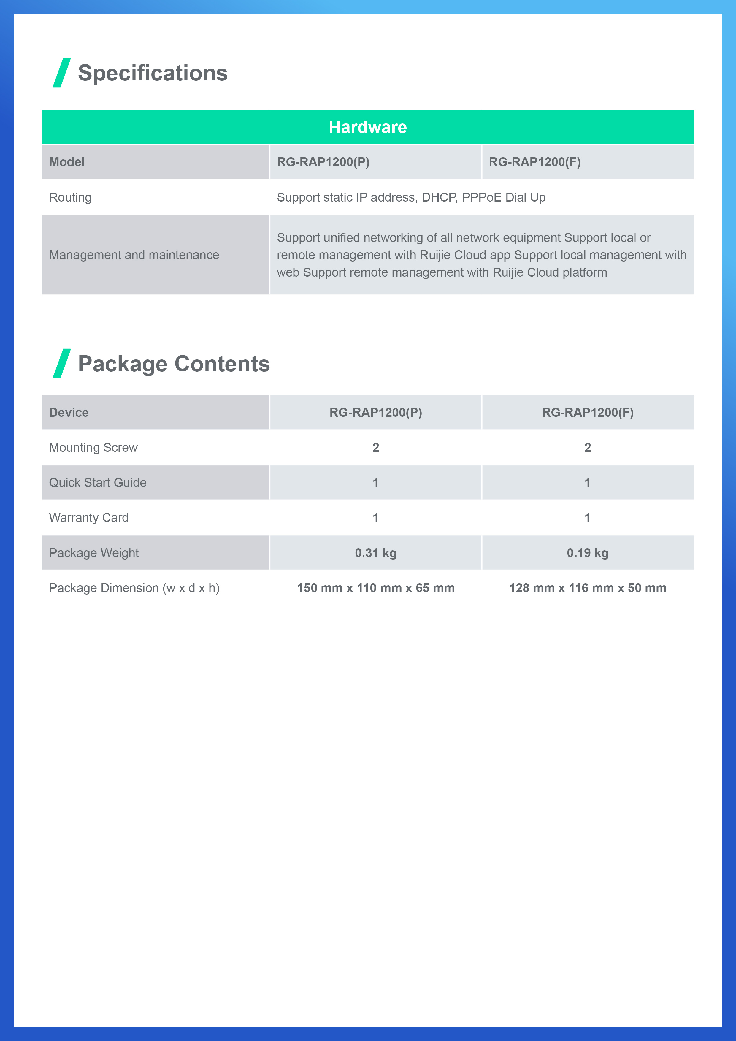 RUIJIE RG-RAP1200(F) : Wi-Fi 5 1267Mbps Wall-mounted Access Point BY BILLIONAIRE SECURETECH RG-RAP1200(F)