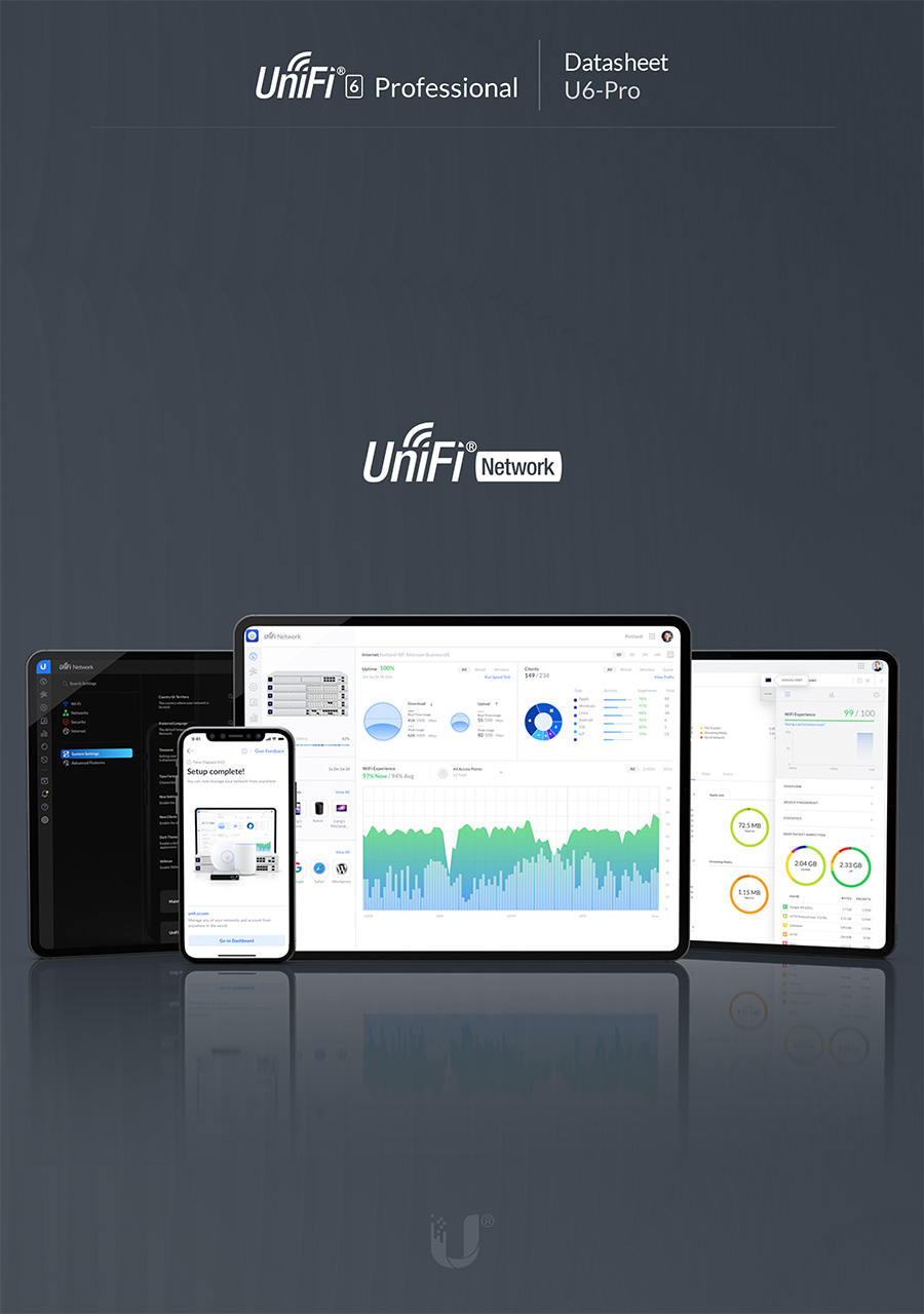 UBIQUITI U6-PRO Access Point UniFi WiFI 6 (AX) 5.3Gbps , 1 Port Lan Gigabit , MINO 4x4 Dual Band BY BILLIONAIRE SECURETECH U6-PRO
