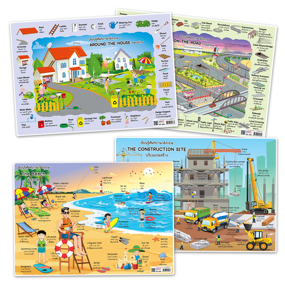 Frequently Used English Places Vocabulary Educational Posters A4 size