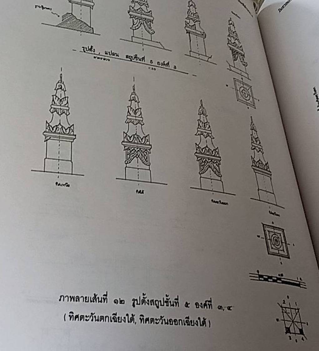 โบราณคดีล้านนา