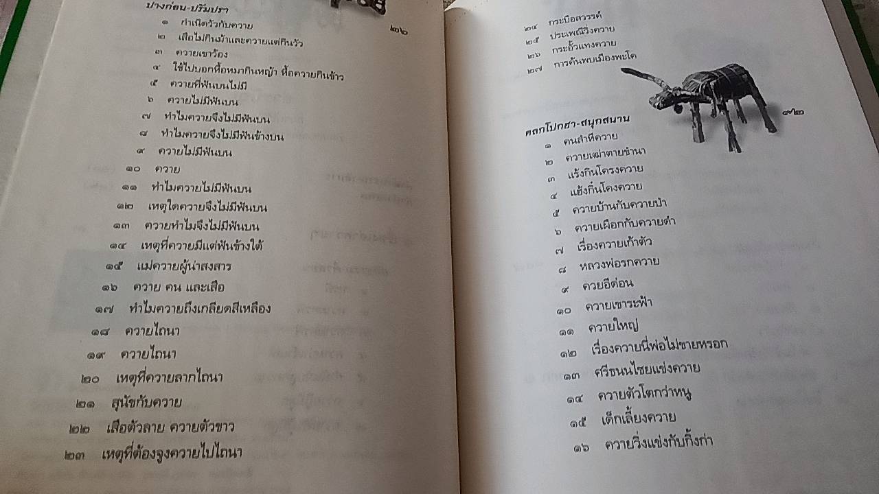 ควายให้กำเนิดคน รวมคำบอกเล่าเคล้านิทานเกี่ยวกับควาย