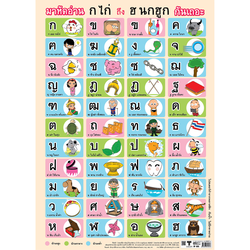 Thai Alphabets Educational Posters No.025