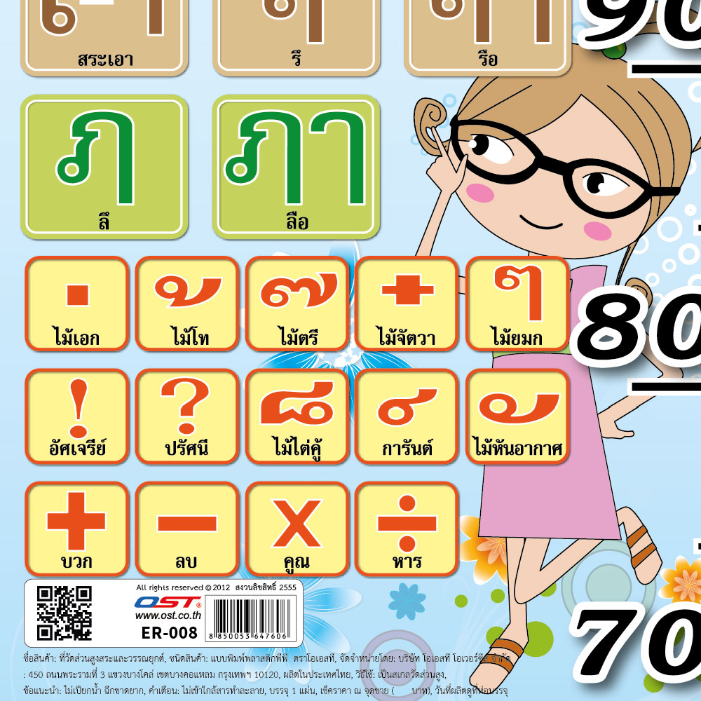 ที่วัดส่วนสูง 70-150ซม. ลายเรียนรู้ 1