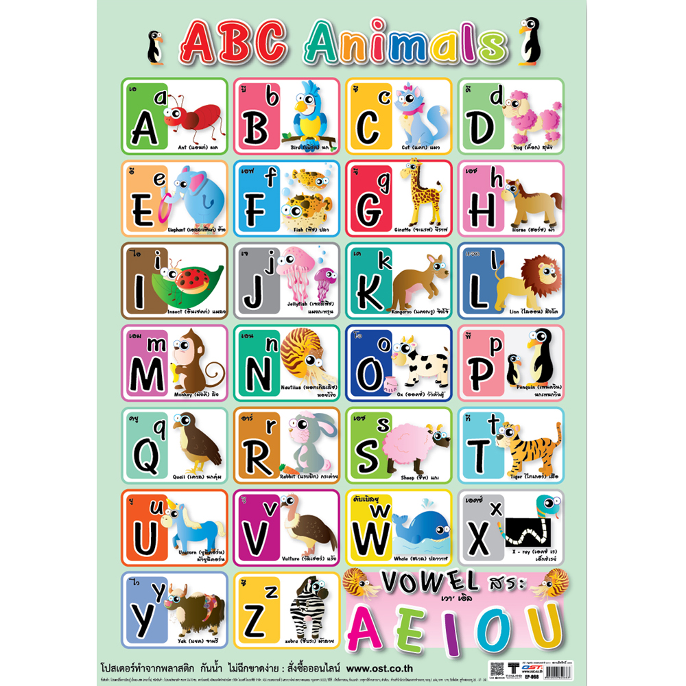 English Alphabets ABC Educational Posters No.068