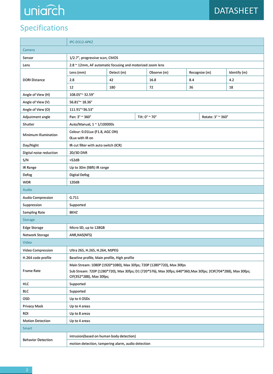UNIARCH IPC-D312-APKZ (2.8-12mm.) กล้องวงจรปิด IP CAMERA 2MP เลนส์ซูมได้ PoE มีไมค์ในตัว ONVIF BY BILLIONAIRE SECURETECH IPC-D312-APKZ