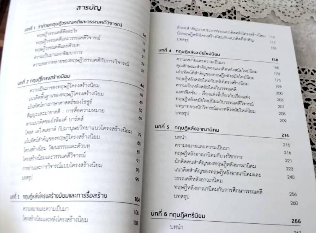 แว่นวรรณคดีทฤษฎีร่วมสมัย