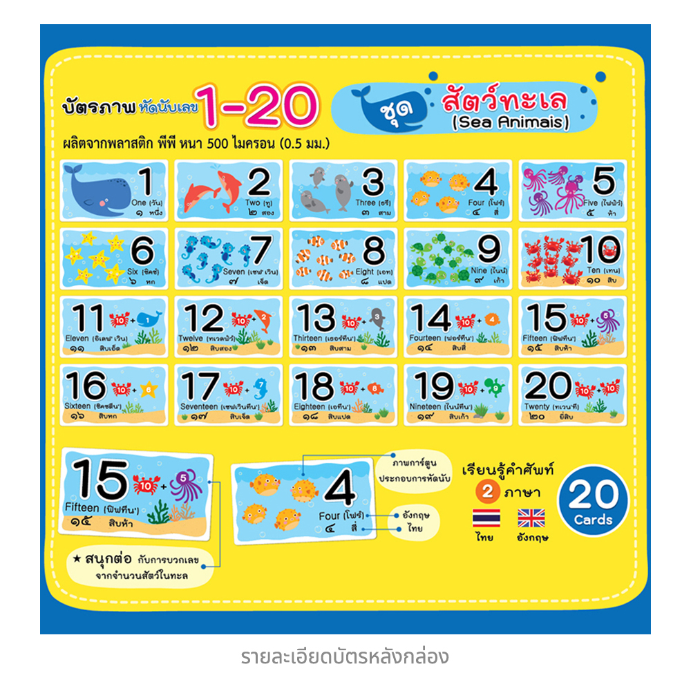 บัตรคำ Flashcards ชุดหัดนับเลข1-20 ET-117