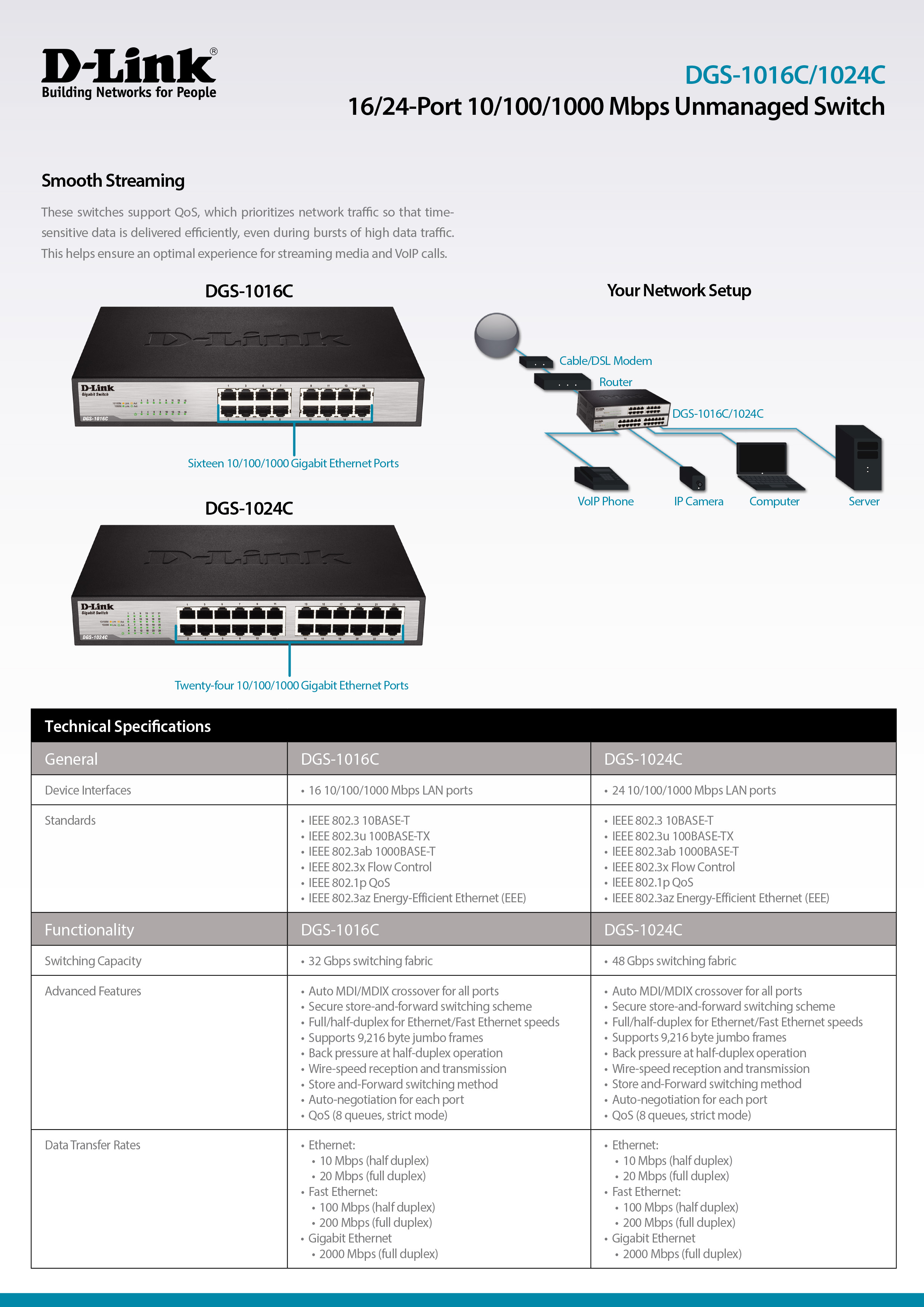 D-LINK DGS-1024C 24-Port Gigabit Unmanaged Switch BY BILLIONAIRE SECURETECH DGS-1024C