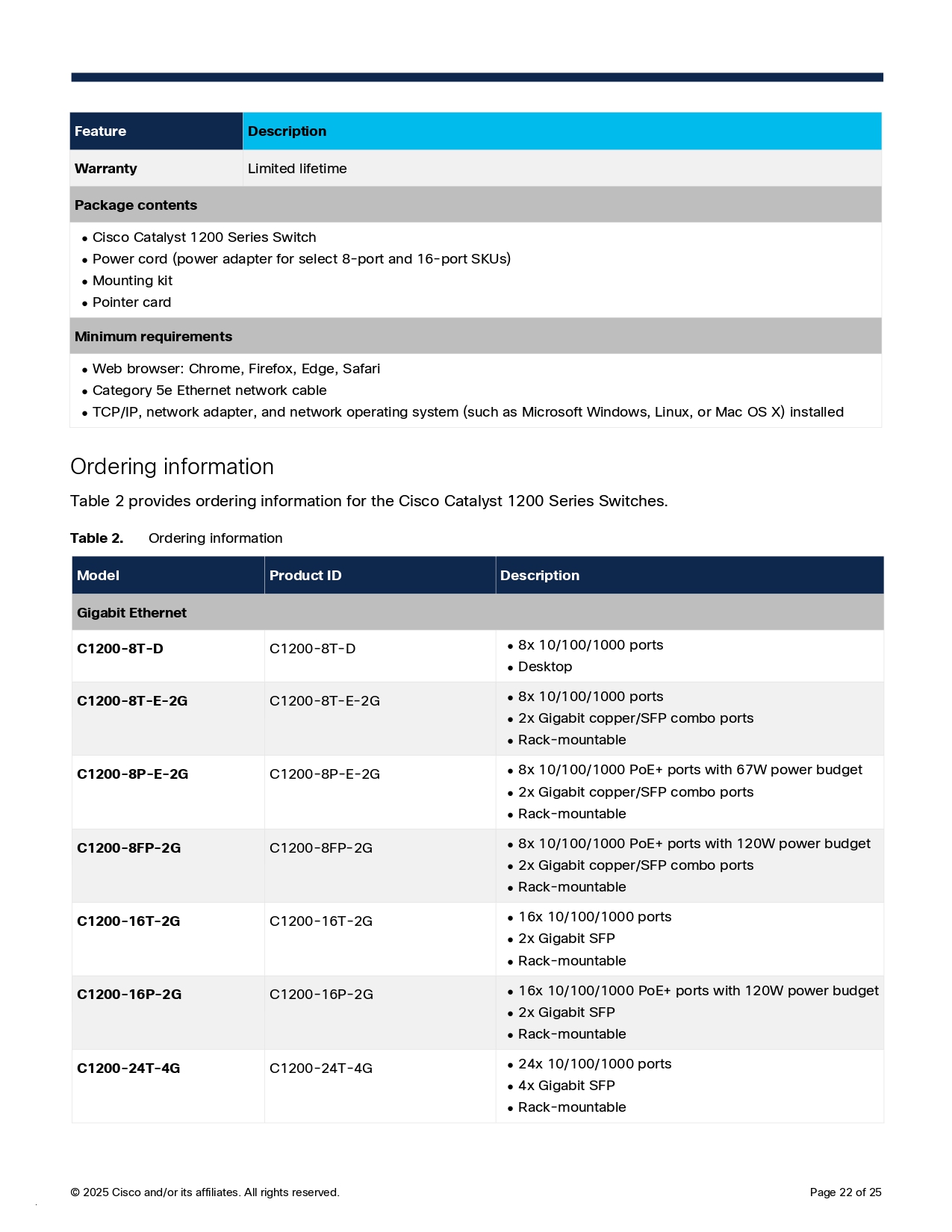 CISCO C1200-8T-E-2G Switch 8 x 10/100/1000 ports, 2 x Gigabit copper/SFP combo ports BY BILLIONAIRE SECURETECH CISCO C1200-8T-E-2G