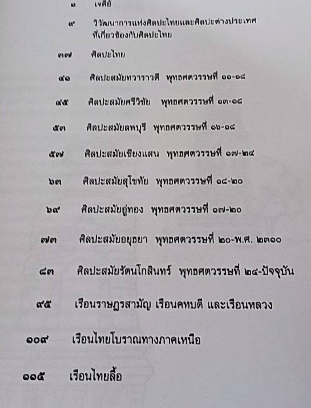 ประวัติศาสตร์ สถาปัตยกรรมไทย
